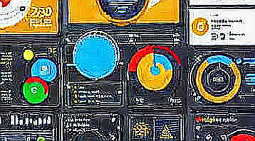 The $65,000 Noise: Why a Price Ticker Without Context Is an Exploit Waiting to Happen